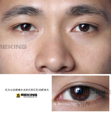 美鏗 60寸黑白反光傘 專業攝影配件詳解